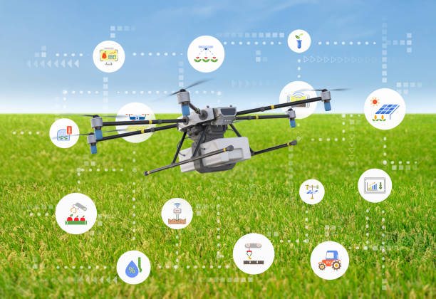 different drone types, highlighting their unique features and use cases.