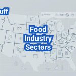 Food Industry Sectors: How the U.S. Market Is Divided and Why It Matters