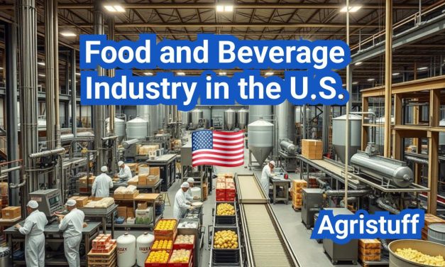Food and Beverage Industry in the U.S.: Size, Structure, and Key Players