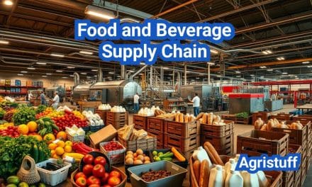 Food and Beverage Supply Chain: Sourcing, Production, and Distribution in the U.S.