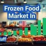 Frozen Food Market in the U.S.: What’s Selling and Why Consumers Buy