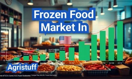 Frozen Food Market in the U.S.: What’s Selling and Why Consumers Buy