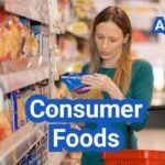 Consumer Foods: What the Term Means in the U.S. (and How Brands Win Repeat Buyers)