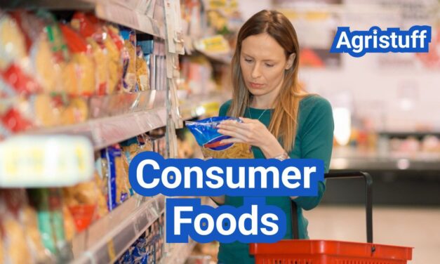Consumer Foods: What the Term Means in the U.S. (and How Brands Win Repeat Buyers)