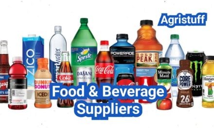 Food & Beverage Suppliers: How U.S. Buyers Vet Vendors (Audits, Scorecards, SLAs)