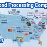 Food Processing Companies: Services They Offer (and How to Request Quotes the Right Way)