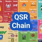 QSR Chain Supply Basics: How Quick-Service Restaurants Standardize Food at Scale