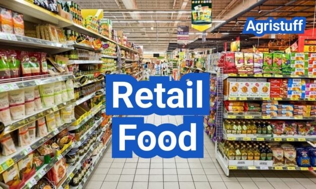 Retail Food: How Products Get Approved, Listed, and Reordered by U.S. Retailers