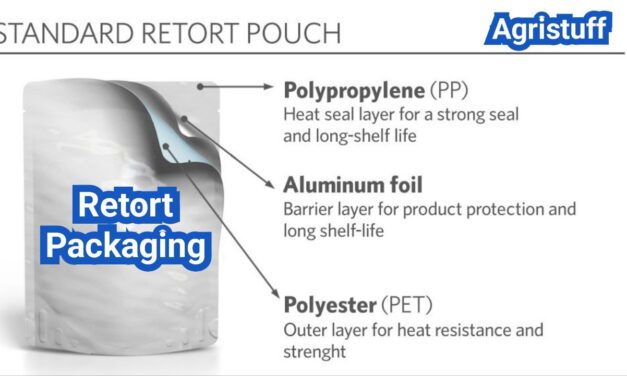 Retort Packaging: Pouches vs. Cans, Materials, Seal Integrity, and Real-World Failures